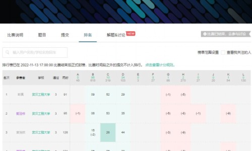 仁和胃康灵胶囊多少钱一盒-仁和胃灵说明书网 - 网站提供仁和胃康灵胶囊的功效与作用小常识、仁和胃灵颗粒的功效与作用